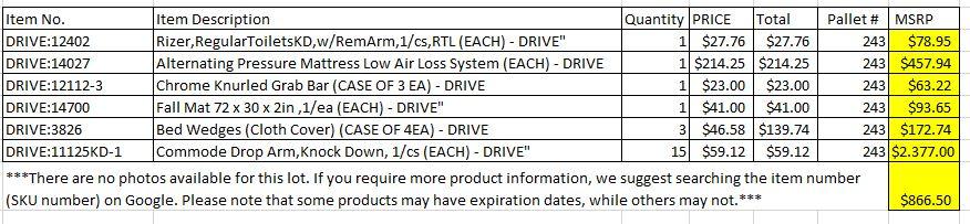 PALLET CONSISTING OF NEW ASSORTED MEDICAL SUPPLIES (TOTAL CURRENT RETAIL COST $866.50)