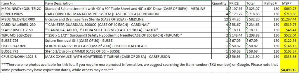 PALLET CONSISTING OF NEW ASSORTED MEDICAL SUPPLIES (TOTAL CURRENT RETAIL COST $4,493.15)