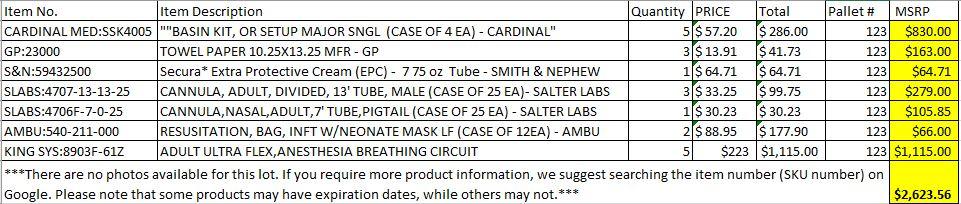 PALLET CONSISTING OF NEW ASSORTED MEDICAL SUPPLIES (TOTAL CURRENT RETAIL COST $2,623.56)