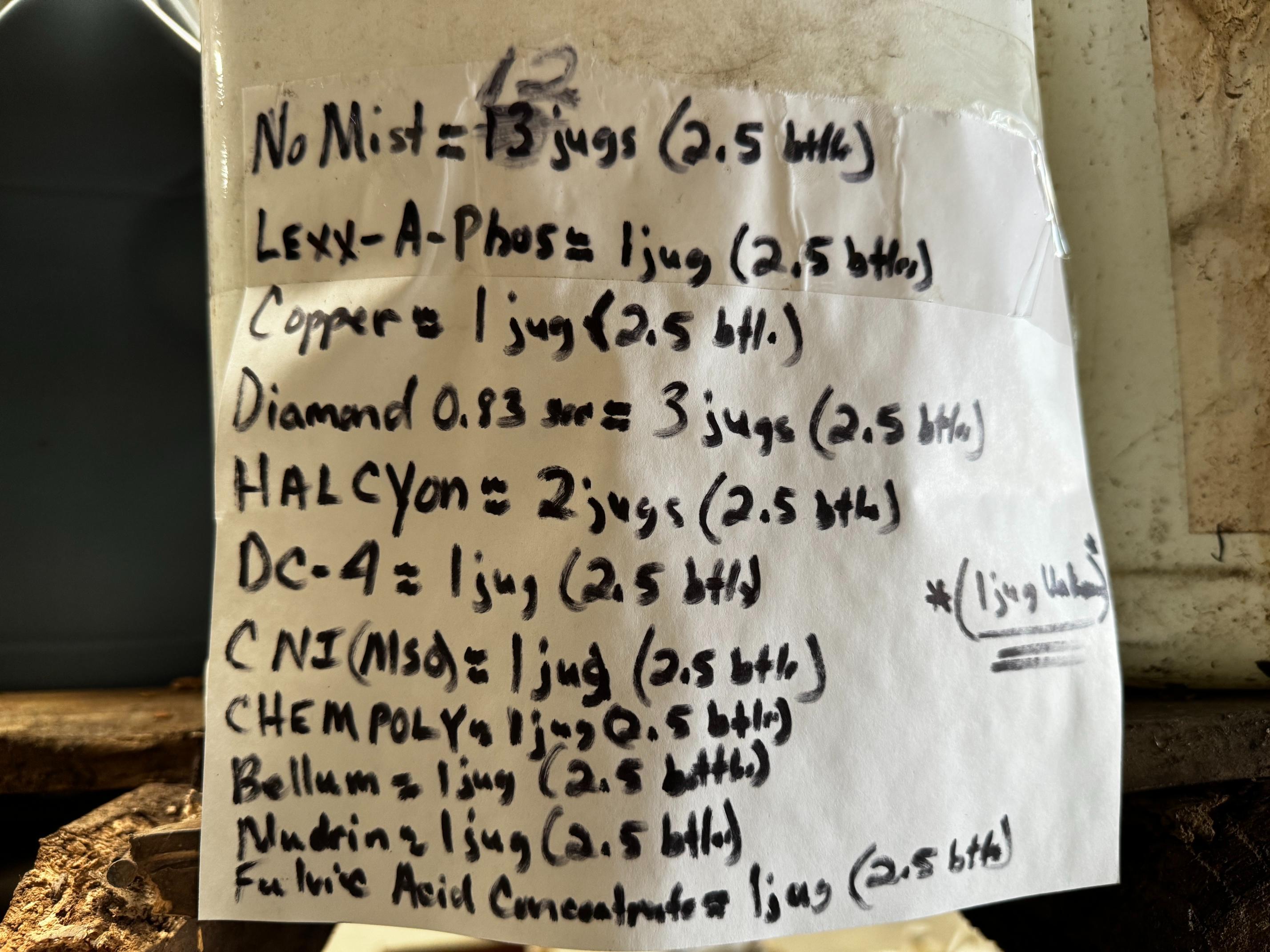 ASSORTED JUGS OF FERTILIZER / INSECTICIDE (YOUR BID X QTY = TOTAL $)