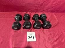 7KG / 15.43 LB. DUMBBELLS