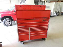 Snapon Tool box