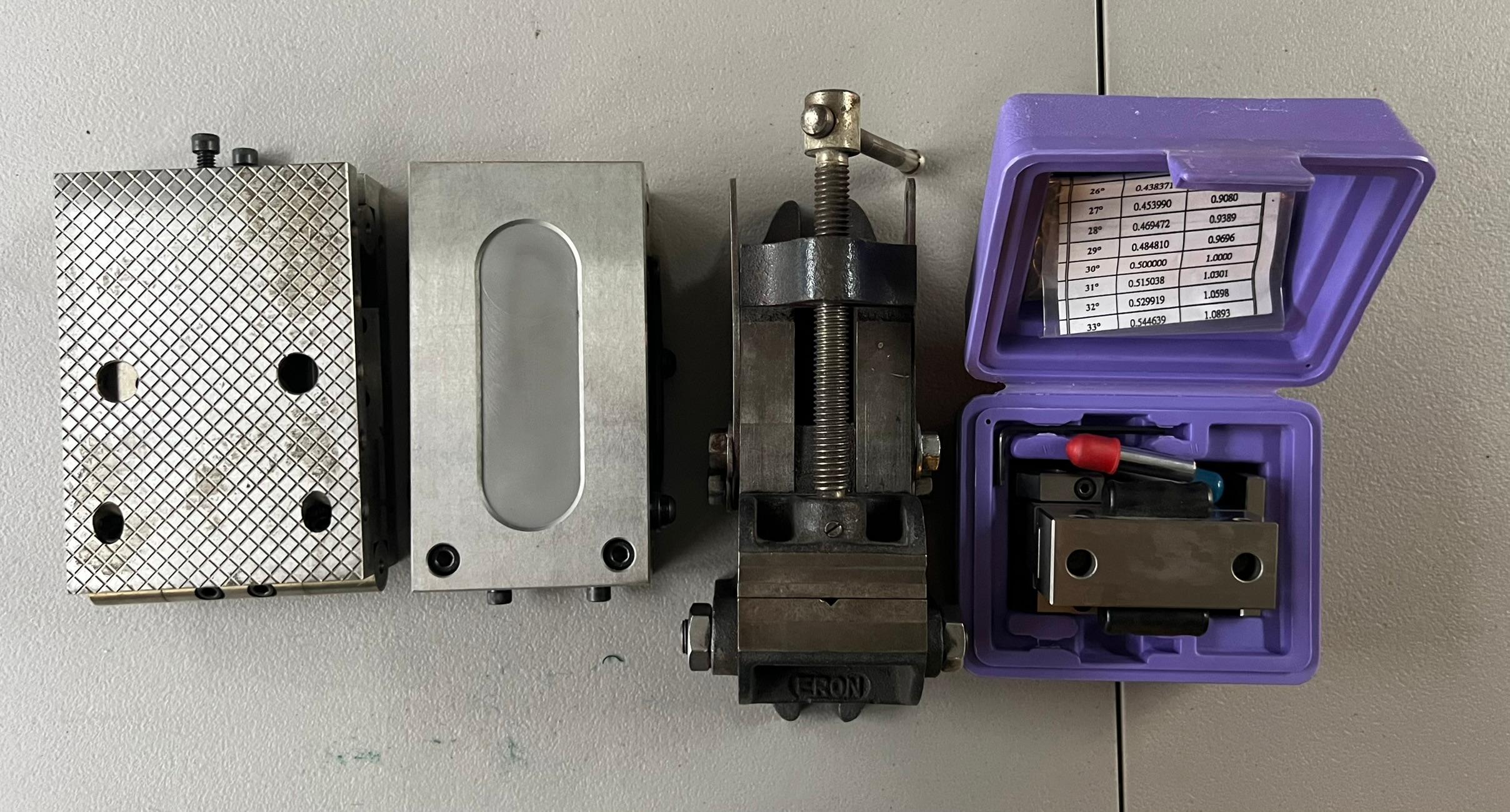Magnetic Vices