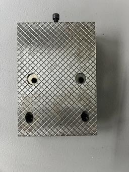 Magnetic Vices