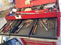 Toolbox & Contents
