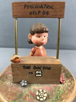 Vintage Anri/Thorens Swiss Movement Peanuts Lucy Music Box