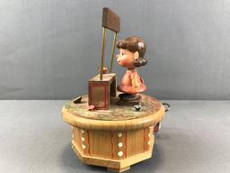 Vintage Anri/Thorens Swiss Movement Peanuts Lucy Music Box