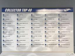 Hot Wheels Since 68 Collector Top 40 Box Set