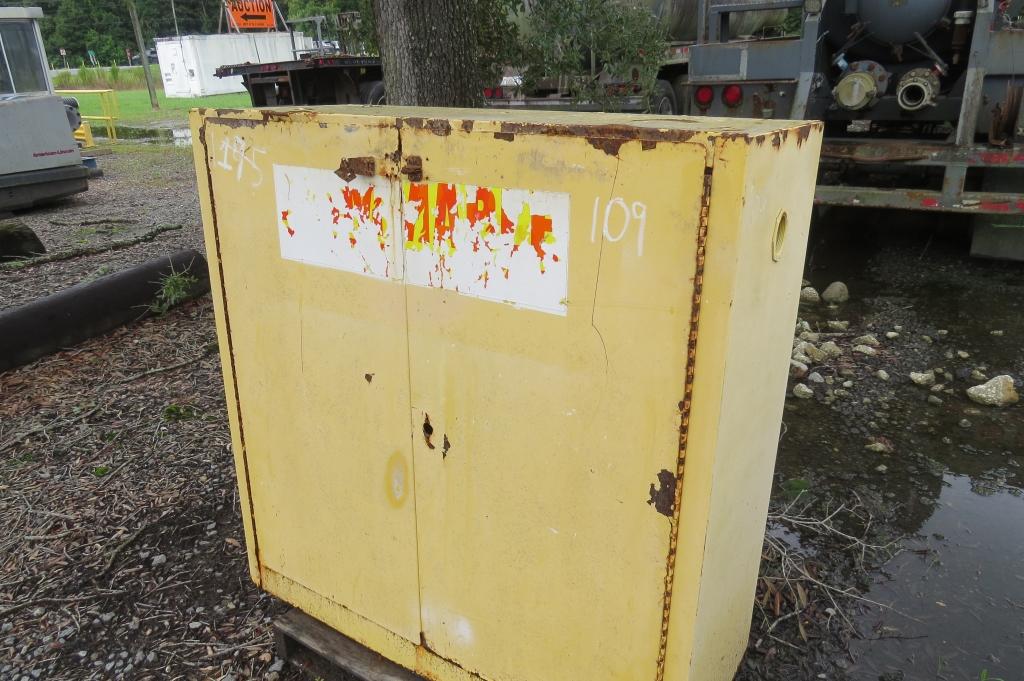 Flammable Lock Container