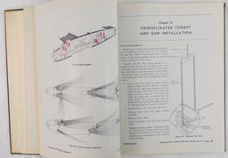 Rare Restricted B-24D Armament Instruction Hard Cover Manual