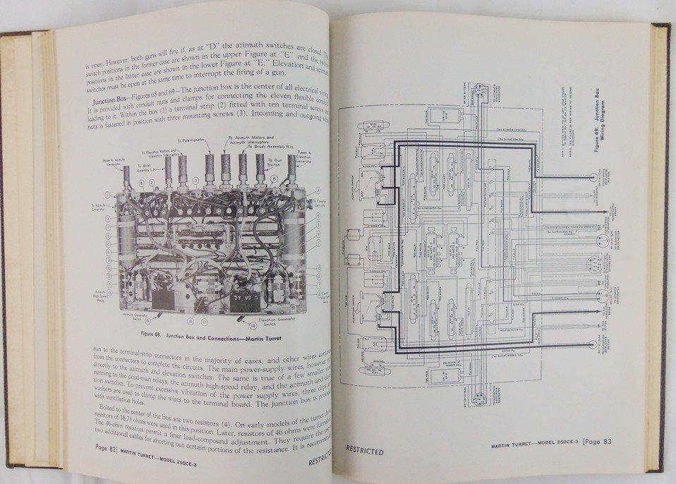 Rare Restricted B-24D Armament Instruction Hard Cover Manual