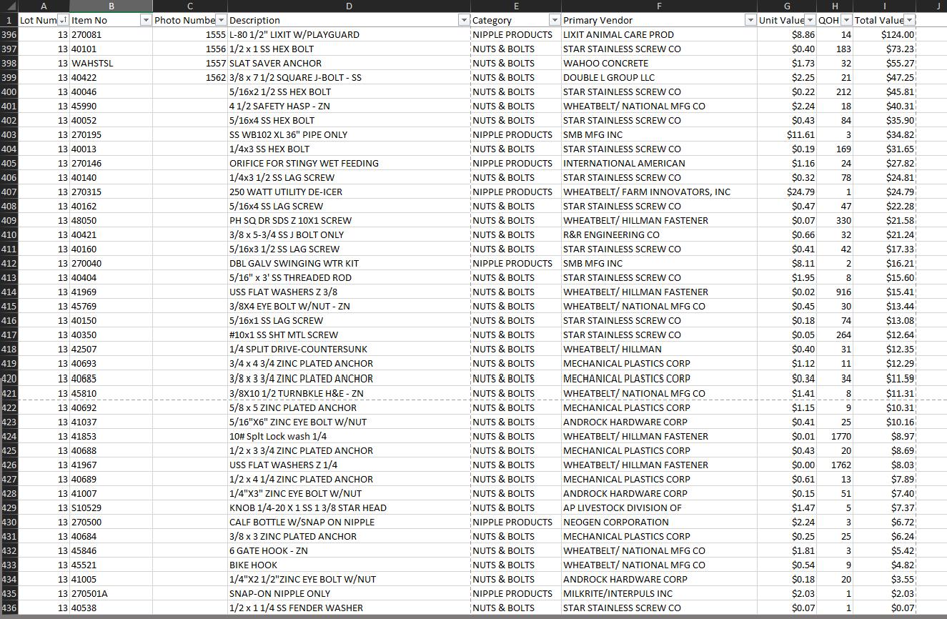 41 skus of nuts, bolts, hardware, nipple products
