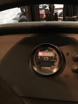 Landall/Bendi Forklift 2004- Model#B25
