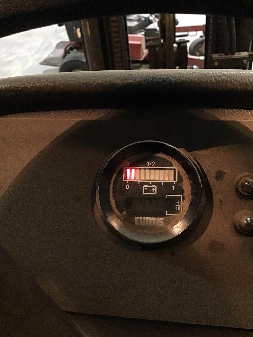 Landall/Bendi Forklift 2004- Model#B25