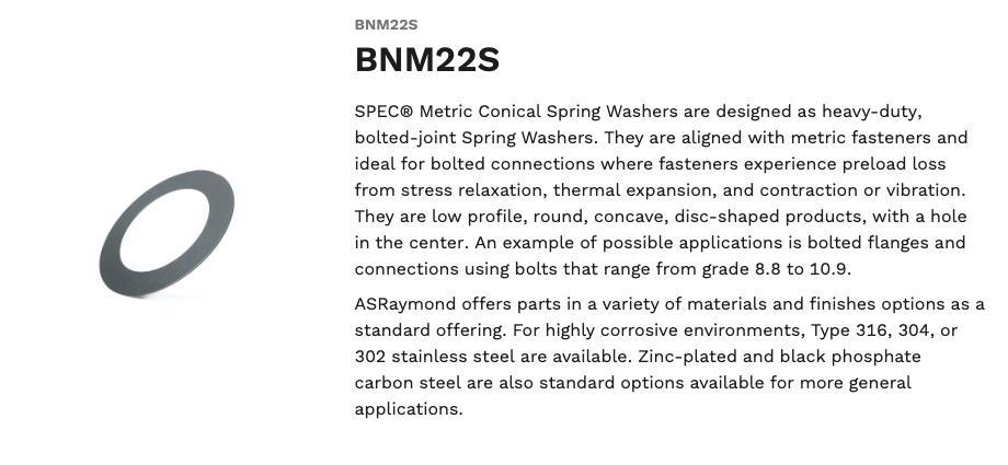 1,500qty - SPECÂ® Metric Conical Spring Washers Part Number: BNM22S