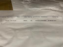 Pallet of MERCHANDISE - Lighting & Electrical