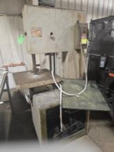 Powermatic Bandsaw 87