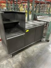 Work Benches on Wheels