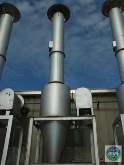 Dust Collector with Dayton Electric