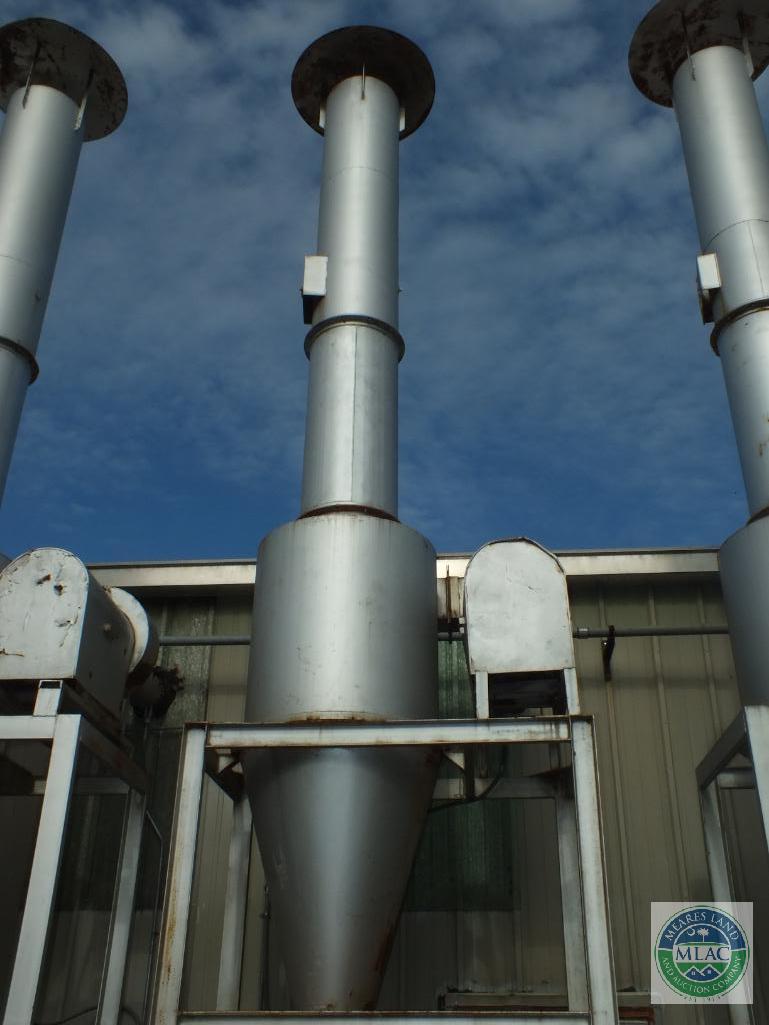 Dust Collector with Dayton Electric