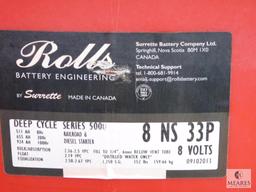 Pallet of Locomotive Battery Cores
