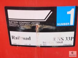 Pallet of Locomotive Battery Cores