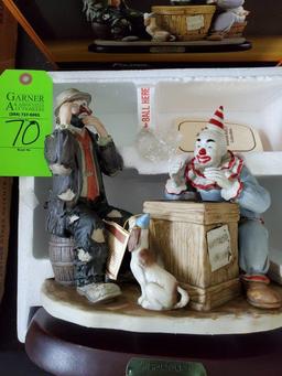 Emmett Kelly Jr Flambro Misfortune?