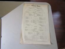 Vtg Reproduction Of A 1930 Menu From The Ottaray Hotel In Greenville, S C