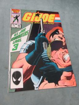 G.I. Joe #48/1986/Key Issue