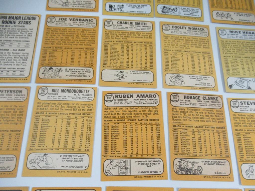 1968 Topps Baseball New York Yankees Team Set