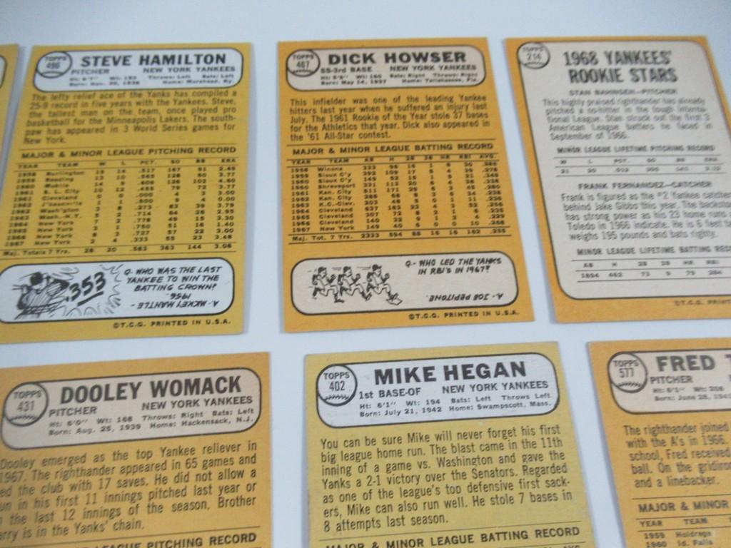 1968 Topps Baseball New York Yankees Team Set