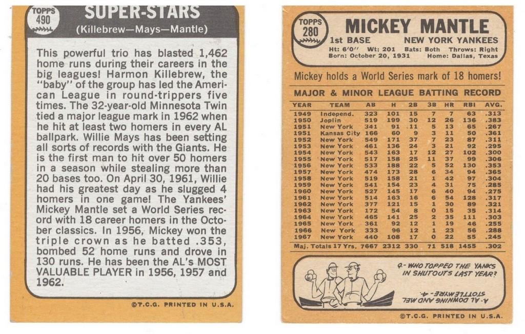 1968 Topps Baseball New York Yankees Team Set