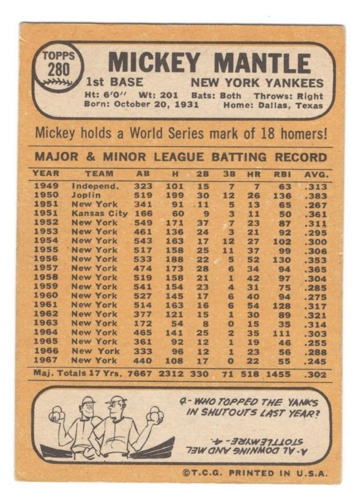 1968 Topps Baseball New York Yankees Team Set