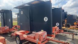 2010 American Signal Company Message Board,
