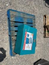 Unused Ratchet Tie Down Box