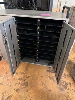 HP Model A307-15 Mobile Laptop / Tablet Charging Cart