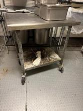 Stainless Steel Prep Table w/ Lower Shelf, w/ Lower Base, 36in x 24in