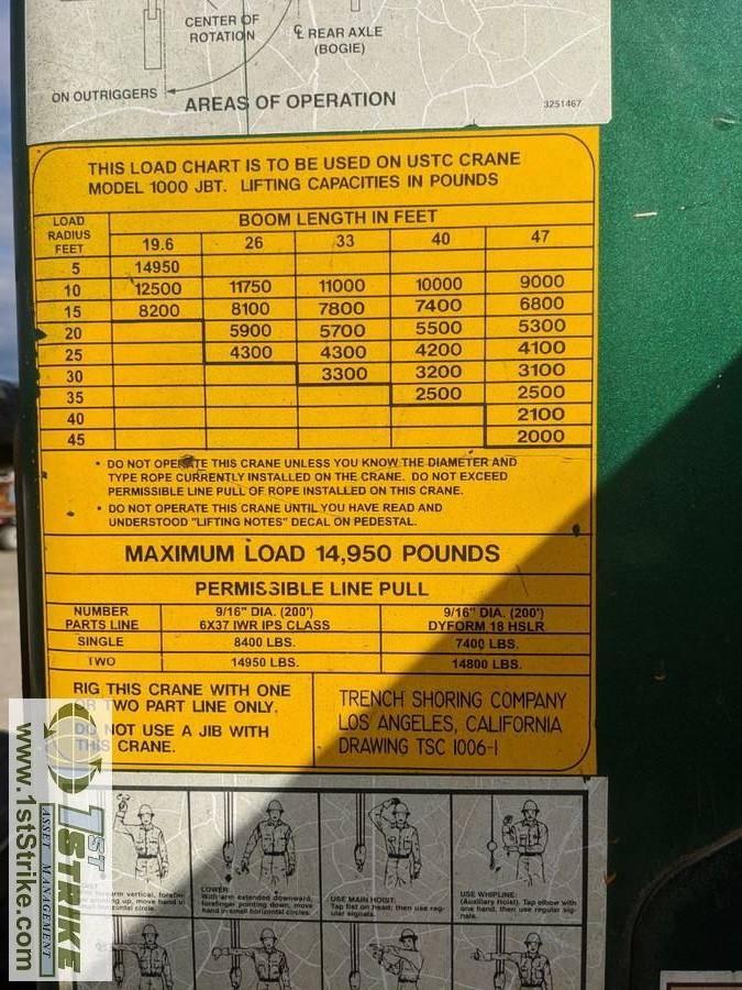 CRANE TRUCK, 2000 PETERBILT 378. CATERPILLAR C15 435 ENGINE, FULLER RTL016913A TRANSMISSION. JLG CRA