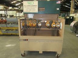 Rolling Job Box-