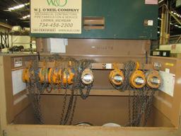 Rolling Job Box-