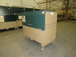 Rolling Job Box-