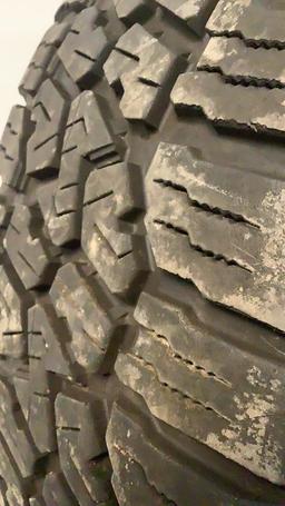 (4) Pinnacle Wheels