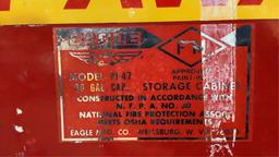 Eagle Fire Cabinet PI-47