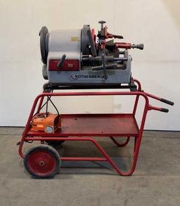 Rothenberger Threader