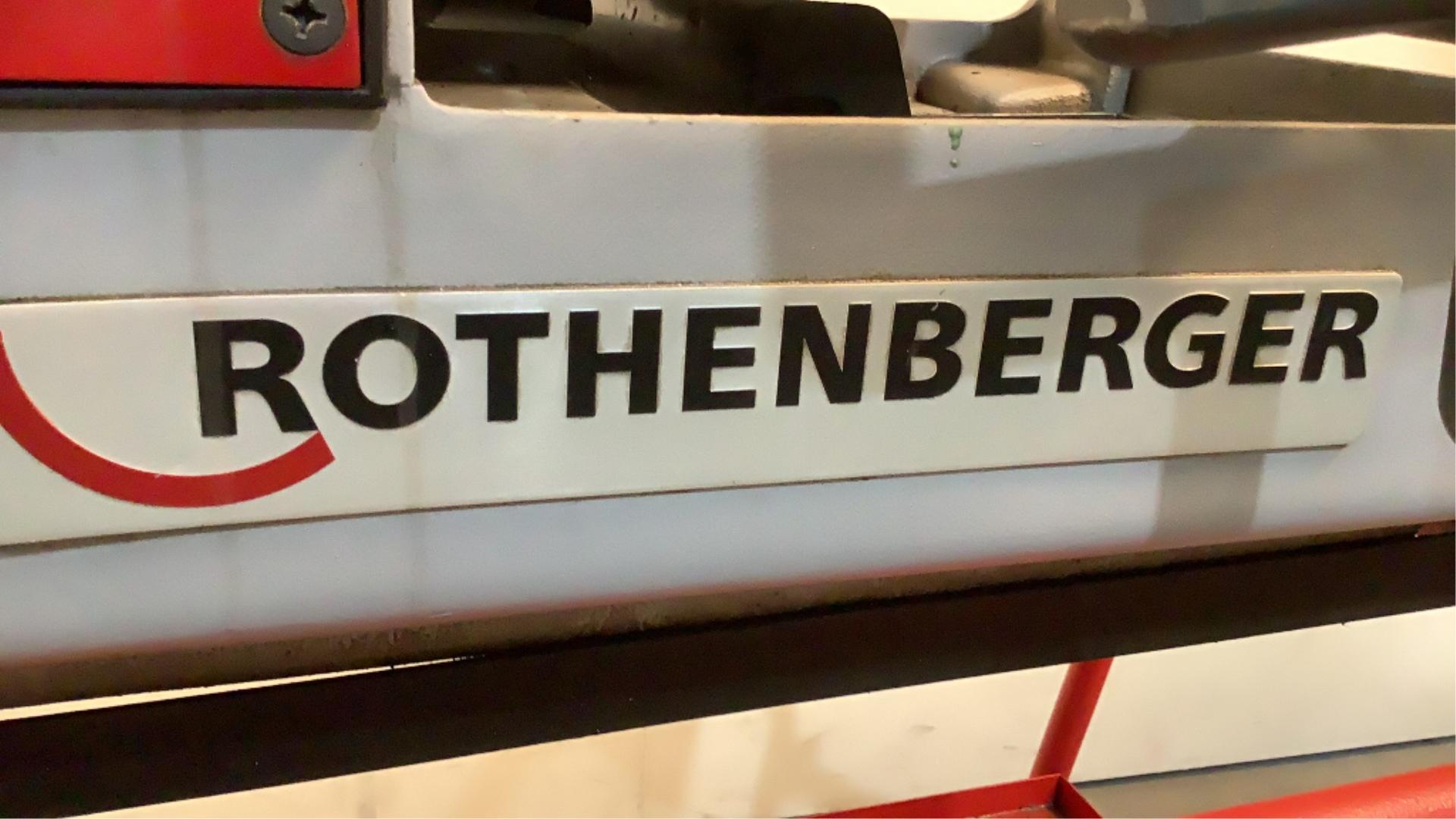 Rothenberger Threader