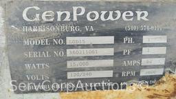 GenPower 35KW Surge/15KW Continuous 120-Volt 20-Amp/240-Volt 60-Amp PTO Generator