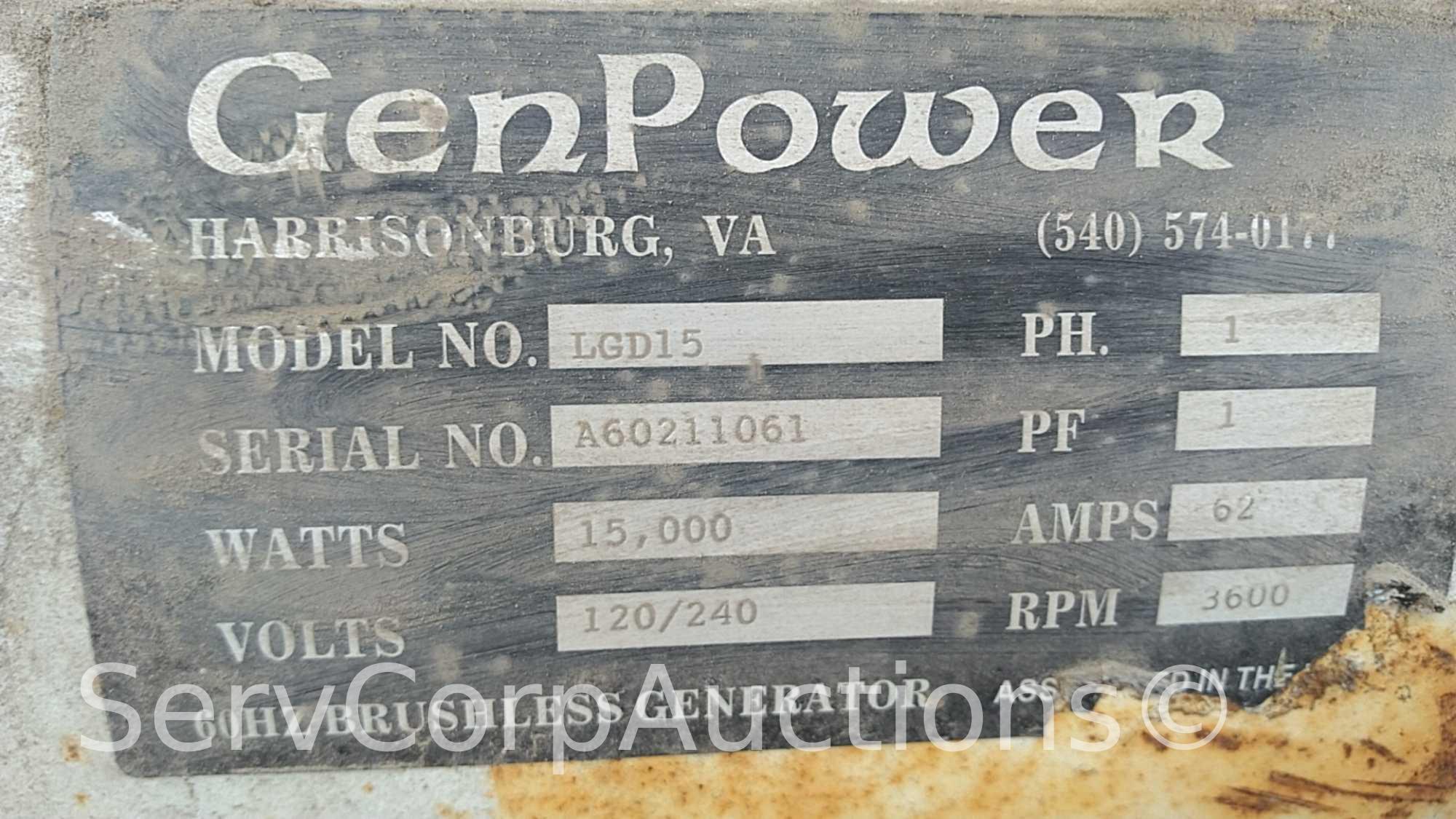 GenPower 35KW Surge/15KW Continuous 120-Volt 20-Amp/240-Volt 60-Amp PTO Generator