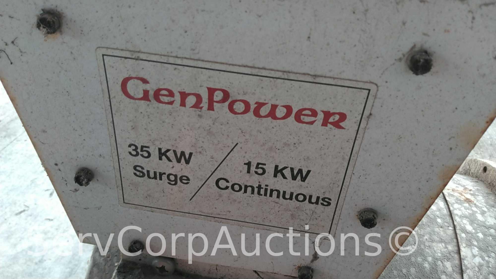 GenPower 35KW Surge/15KW Continuous 120-Volt 20-Amp/240-Volt 60-Amp PTO Generator