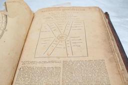 LARGE 17TH CENTURY LEATHER BOUND BOOK FROM FORBES LIBRARY, NORTH HAMPTON, M