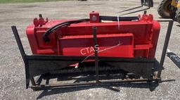 Skid Steer Loader Mulchers